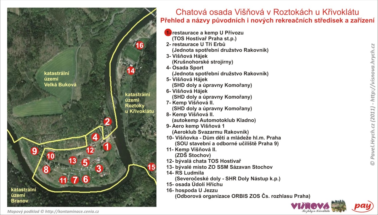 P�vodn� a sou�asn� rekrea�n� st�ediska a za��zen�